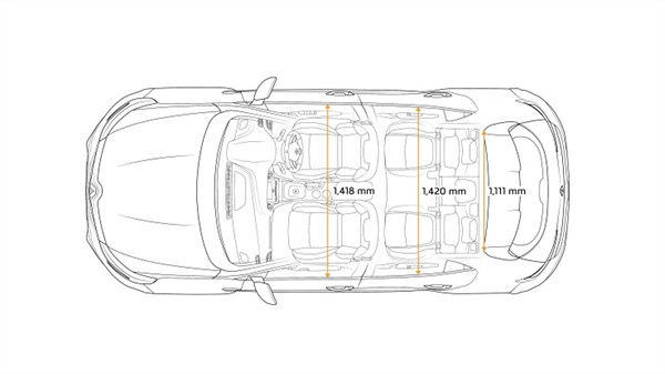 Renault MEGANE RS - diagram of dimensions - view from above