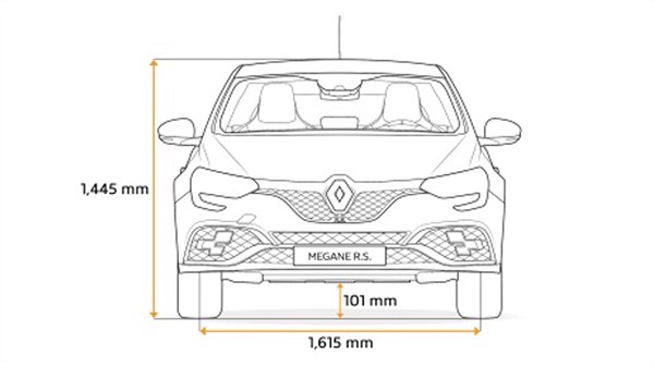 Renault MEGANE RS - diagram of front end dimensions