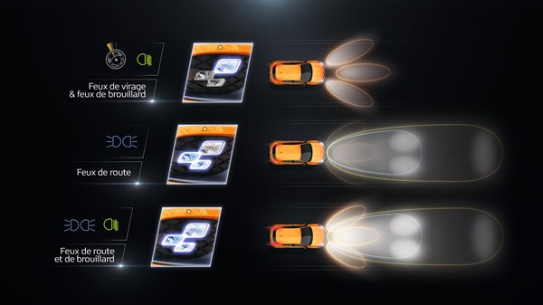 Renault Megane R.S. Vision Multi-Reflector LED System