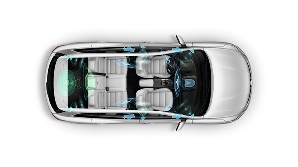 Renault KOLEOS interior space top view