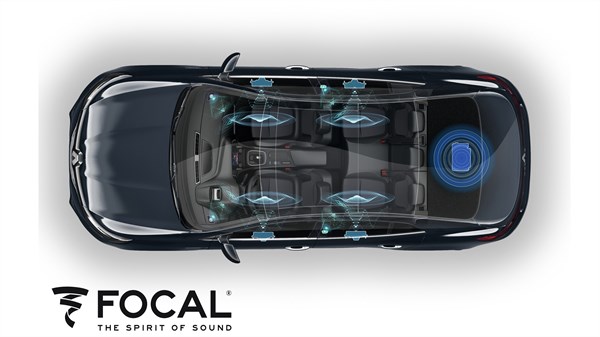 Renault MEGANE Sedan - Focal Music Premium 8.1 speaker pack