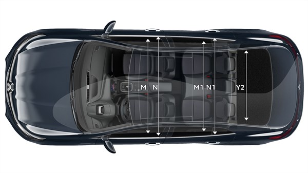 Renault MEGANE Sedan - Elevated view of the vehicle on white background with arrows