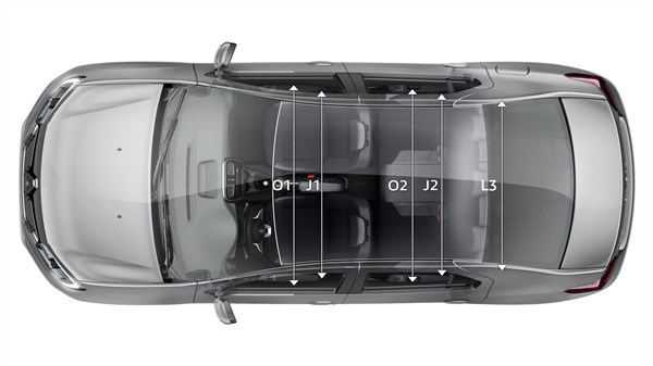 Renault SYMBOL - Top view with dimensions
